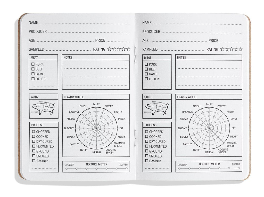 Carnivore Club Charcuterie Tasting Journal